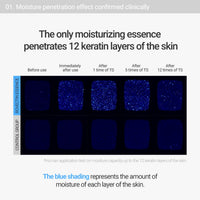 Thumbnail for ROVECTIN Aqua Hyaluronic Essence for Sensitive Skin | 100% Vegan-Cruelty Free Korean Skincare | Anti-Aging, Deep Hydration Toner with Niacinamide & 7 Layers of Hyaluronic Acid | 6.08 fl oz (180ml)