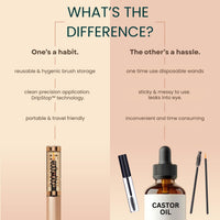 Thumbnail for USDA Organic Castor Oil Lash Serum - Premium All Natural Cold Pressed Castor Oil Eyelash Growth Serum with Mascara Tube - Eyelash Treatment and Conditioner - For Thicker and Fuller Lashes