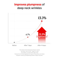 Thumbnail for Wrinkle-fit Neck Mask - Neck Wrinkle Patches, Firming and Tightening Korean Deep Collagen Mask - Hyaluronic Acid NeckTargeted Mesh Sheet Mask for Lifting Sagging Skin - Boosting Elasticity 7EA