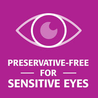 Thumbnail for Refresh Celluvisc Lubricant Eye Gel Single-use Containers 30 Ea (Pack of 2)