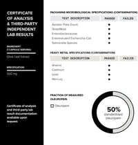 Thumbnail for Toniiq Olive Leaf Extract - Ultra High Potency 45:1 Extract with 50% Oleuropein - Highly Concentrated - Third-Party Lab Tested - 120 Capsules