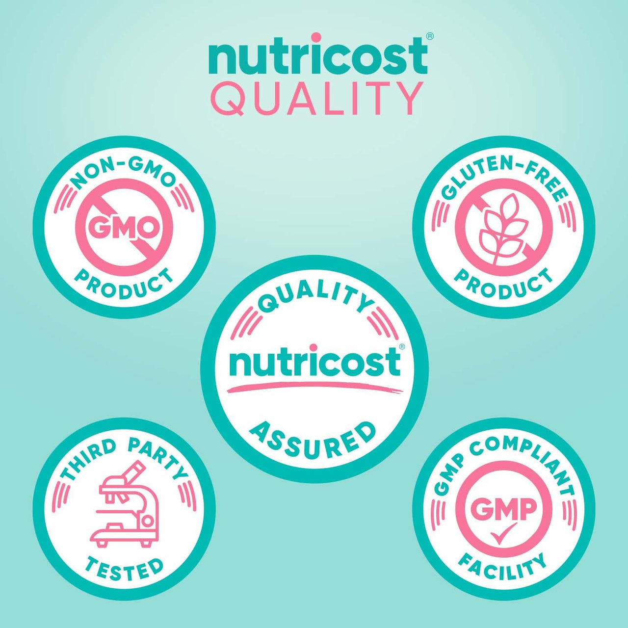 Nutricost Boric Acid 600mg, 30 Capsules - Vaginal Suppository - Non-GMO - for Women