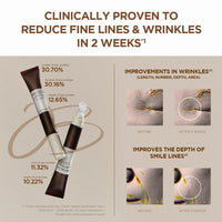 Thumbnail for SKIN1004 Madagascar Centella Probio-Cica Bakuchiol Eye Cream 0.68 fl.oz (20ml)