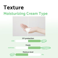 Thumbnail for IUNIK Centella Calming Moisture Daily Sunscreen SPF 50+ PA++++ Matte & No White Cast Centella Asiatica Dry Oily Sensitive Vegan Korean Skincare