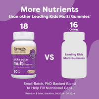 Thumbnail for Renzo's Picky Eater Kids Multivitamin with Iron, Dissolving Kids Vitamins with Vitamin D3 & K2 and More, 60 Sugar-Free Melty Tabs, Cherry Mo’ Cherry Flavored