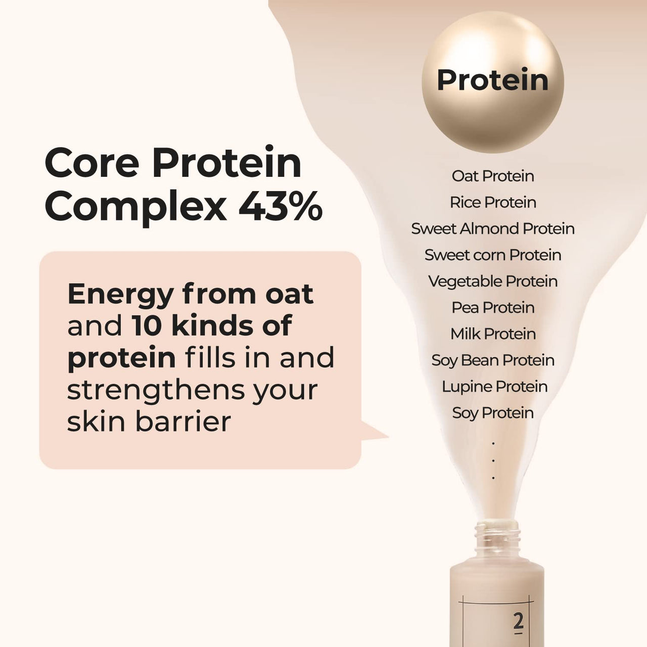 numbuzin No.2 Serum | Creamy 43% Protein Serum | Oat Protein, Ceramide, Panthenol for Skin Barrier | Korean Skincare for Sensitive, Loose Skin | 1.69 fl. oz.