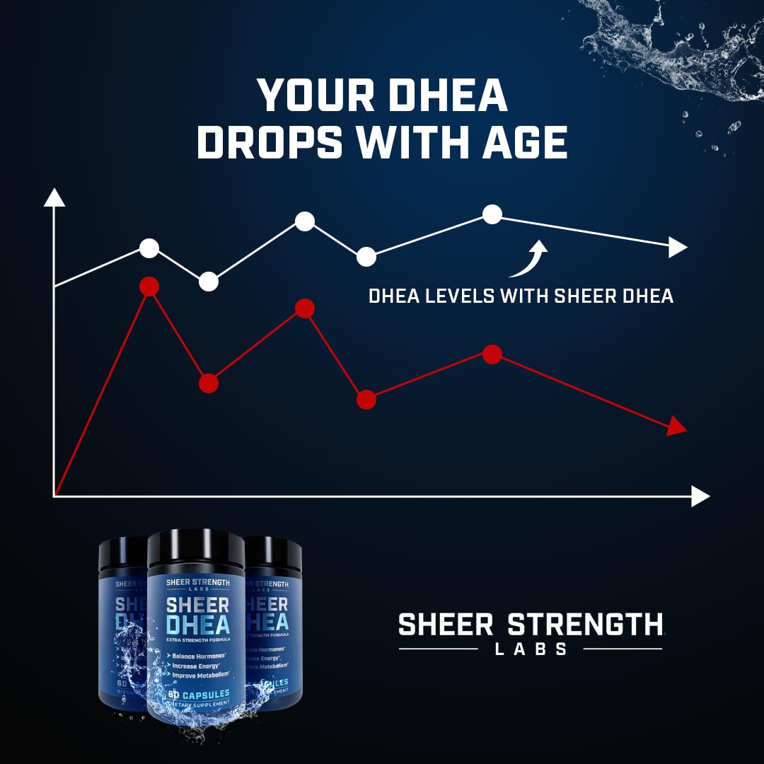 DHEA Supplement for Men DHEA 100mg - Pure DHEA Supplement for Men for Strength and Hormone Balance - DHEA for Women and Men - High Purity Enhanced Absorption 60 SV USA
