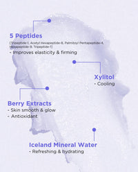 Thumbnail for THESAEM Iceland Hydrating Peptide Eye Stick 0.24oz - Elasticity, Cooling, Moisturizing Eye Balm for Loose Skin – Under Eye Treatment - Balm to Smooth Skin Texture - Daisy Flower Scent