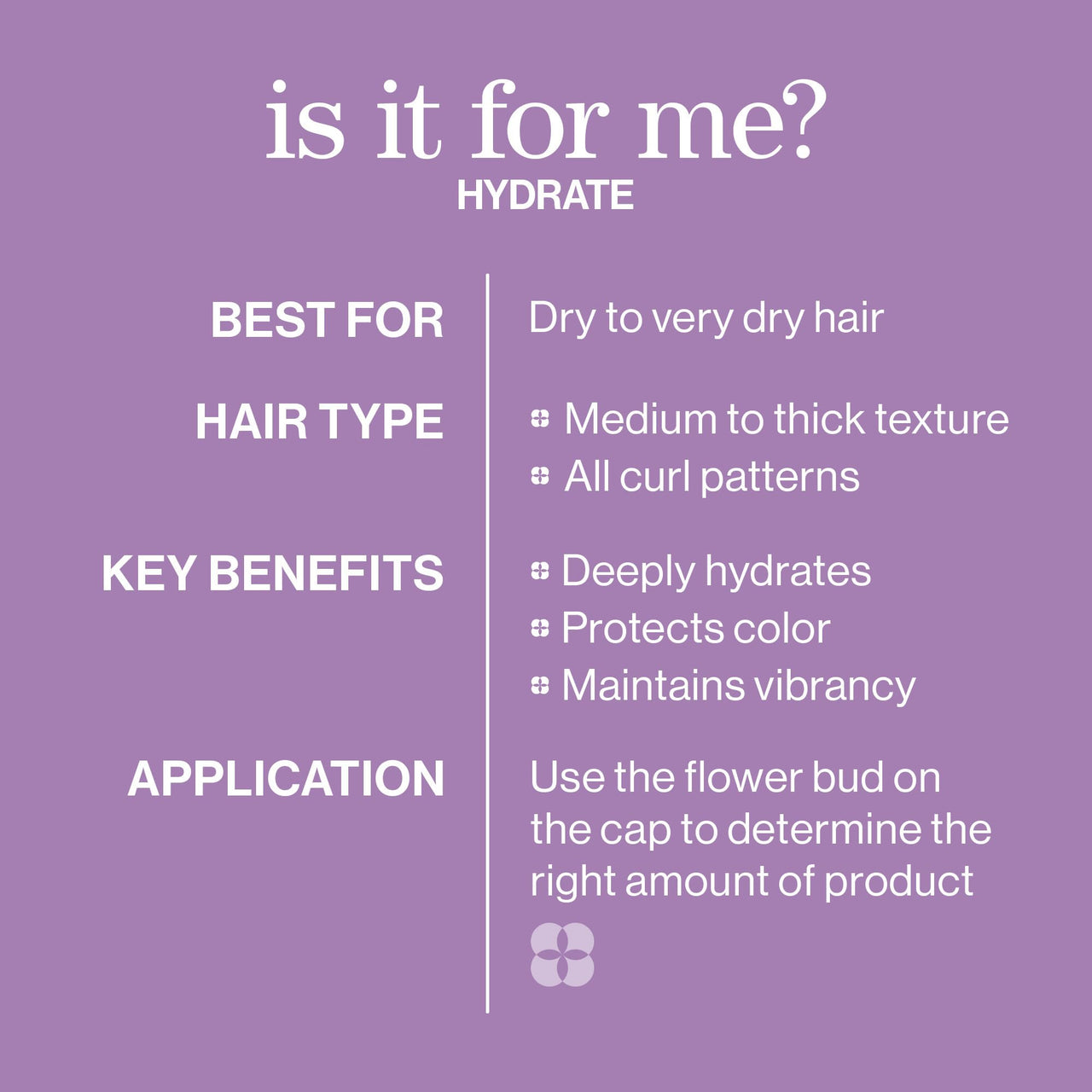 Pureology Hydrate Shampoo - For Dry or Color Treated Hair, Moisturizing Shampoo For Hydration & Softness, With Rose Extract & Green Tea, Vegan & Sulfate-Free, 9 Fl Oz