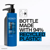 Thumbnail for Redken Extreme Play Safe Heat Protectant Spray & Leave In Conditioner| For All Hair Types | Helps Reduce The Appearance of Split Ends | With Tourmaline | 6.8 Fl Oz