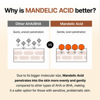 Thumbnail for BY WISHTREND 5% Mandelic Acid Gentle Exfoliating Toner | AHA BHA with CICA, Licoric Root, Hyaluronic Acid, Beta-Glucan for Sensitive Skin with Dark Spots & clogged pores (5 Fl Oz (Pack of 1))