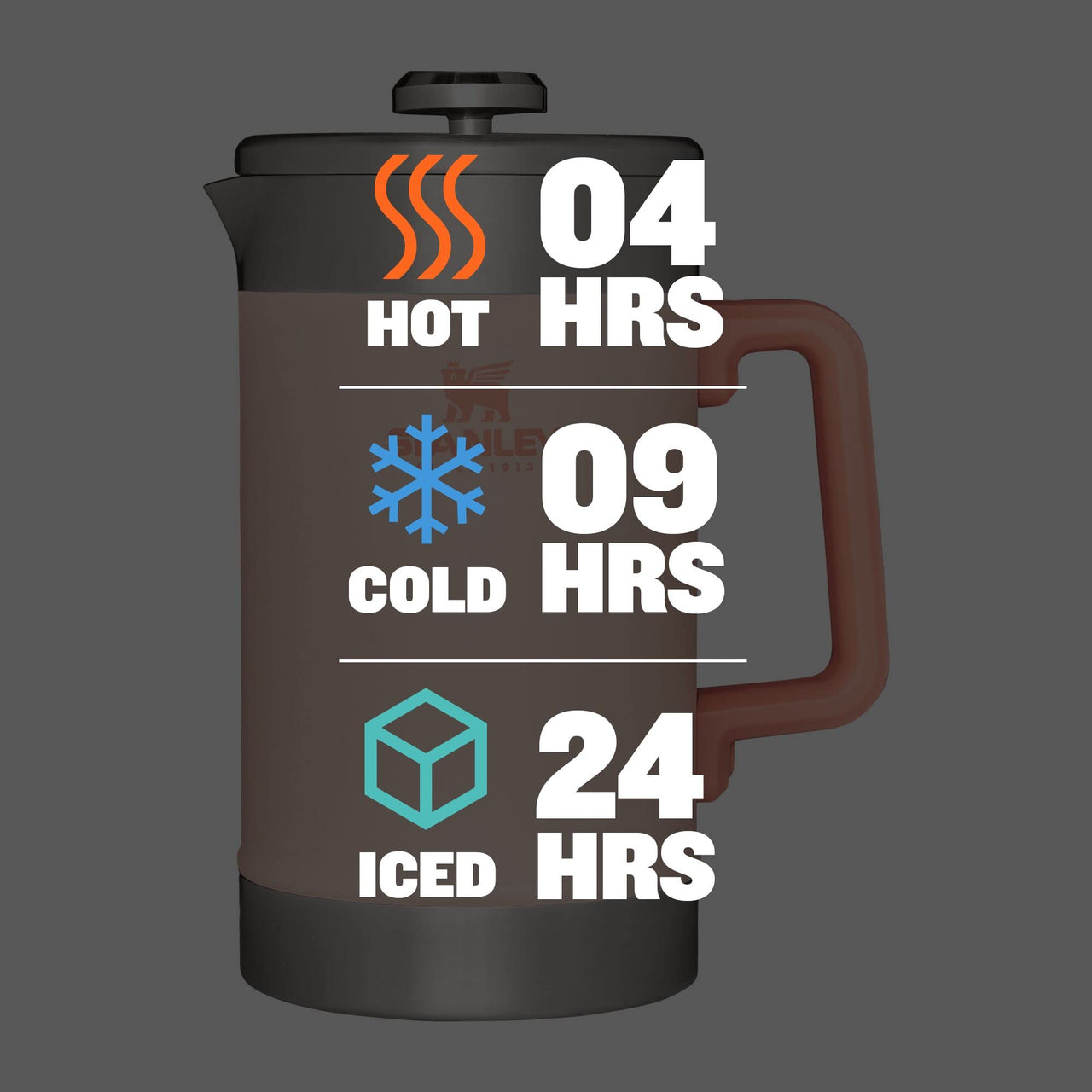 STANLEY Classic Stay-Hot French Press Coffee Maker 48 oz | 5 Minute Brew, 4 Hours Hot | Mesh Filter for Coffee Grounds | Insulated Stainless Steel French Press | BPA-Free | Limestone