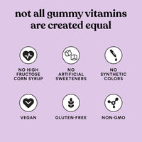 Thumbnail for Lemme Sleep, Debloat & Purr Variety Sampler Pack | Melatonin & Magnesium for Sleep | Probiotics & Prebiotics for Bloating | Vaginal Probiotic & Pineapple Gummies - Gluten-Free, Non-GMO - 14ct