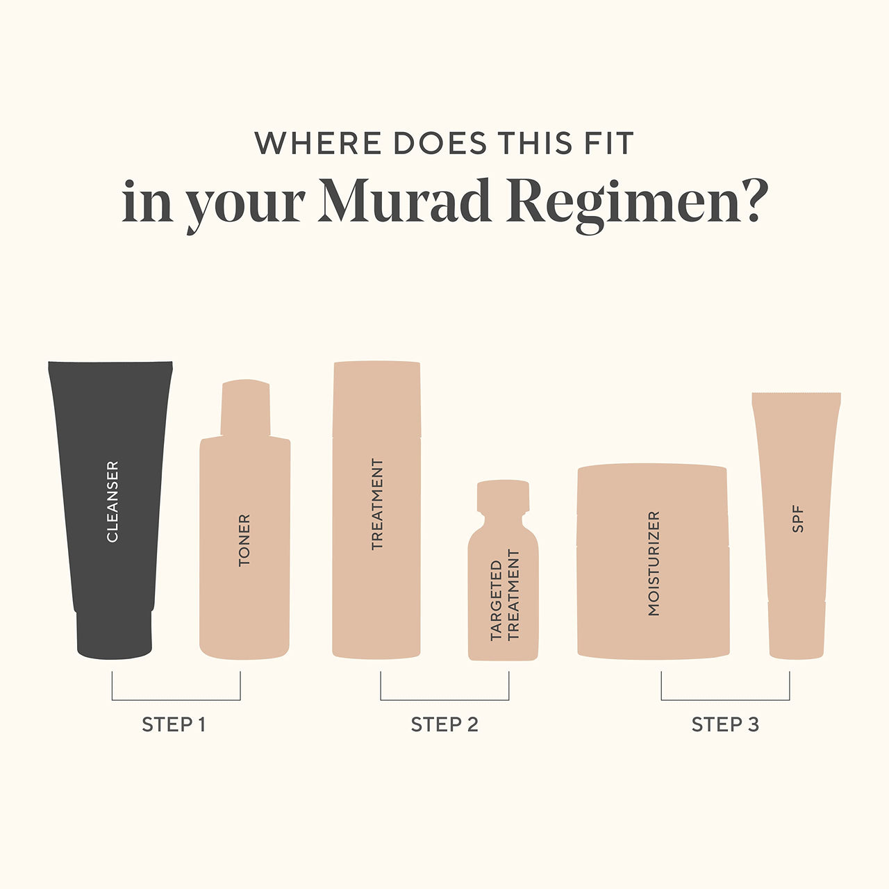 Murad Renewing Cleansing Cream - Anti-Aging, Cleansing Cream Face Wash - Lactic Acid and Antioxidant Vitamin-E Face Cleanser for Tightening, 5 Fl Oz