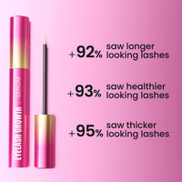 Thumbnail for Sobetuar Eyelash Growth Serum - Volumizing Lash Serum for Longer & Thicker Lashes - Natural, Vegan & Gentle (5 mL)