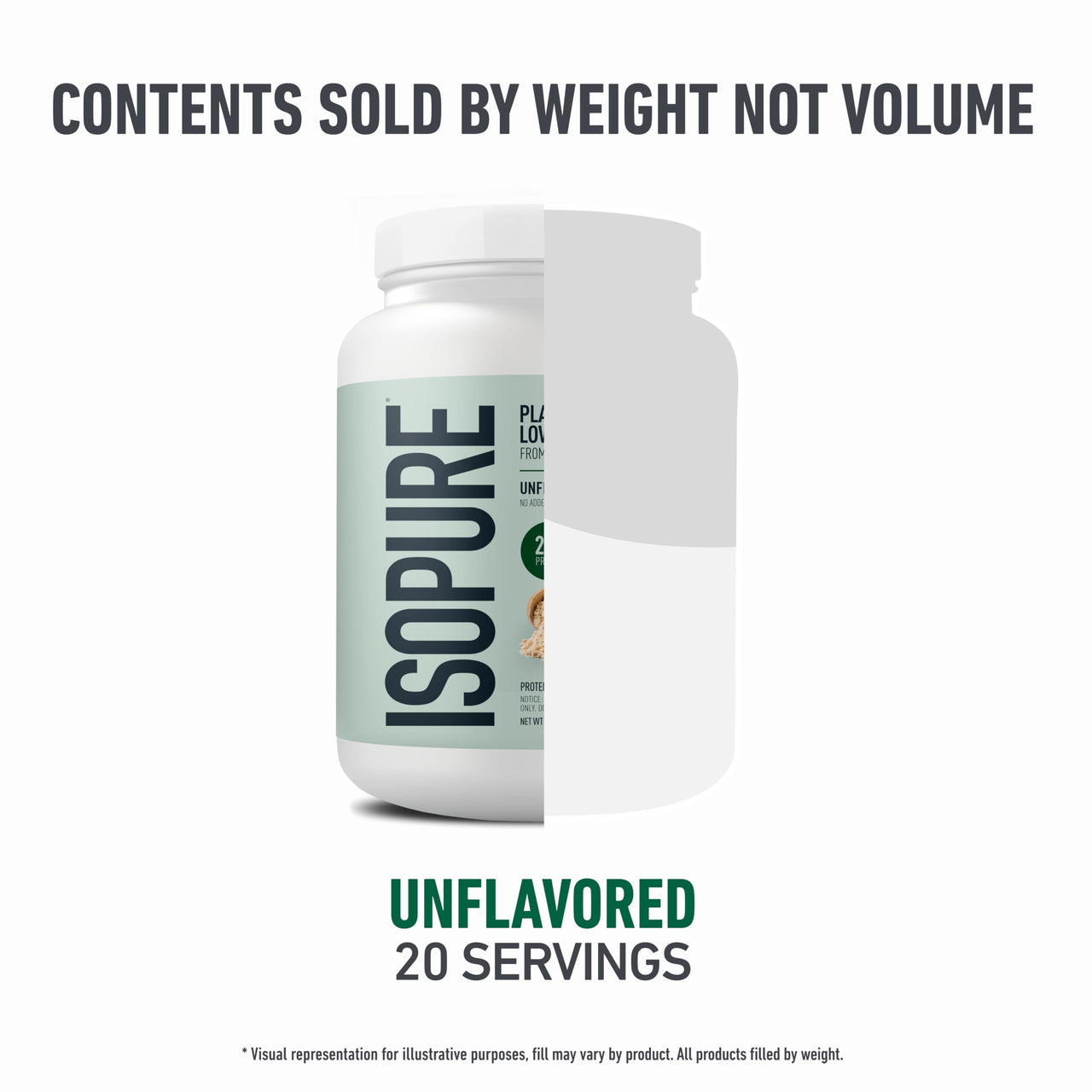 Isopure Plant-Based Protein Powder, Lactose Free, Gluten Free, With Iron, Unflavored, 20g Plant Protein Per Serving, 1.15 Lbs, 20 Servings