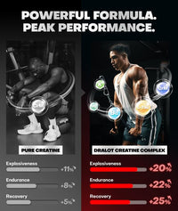 Thumbnail for Dralot 99.99% Creatine Monohydrate Gummies More 15% Strength, 5X Energy & Muscle Support Pre-Workout Complex Creatine for Women & Men with 5000mg Creatine, L-Taurine, B12, Mg and K, Vegan