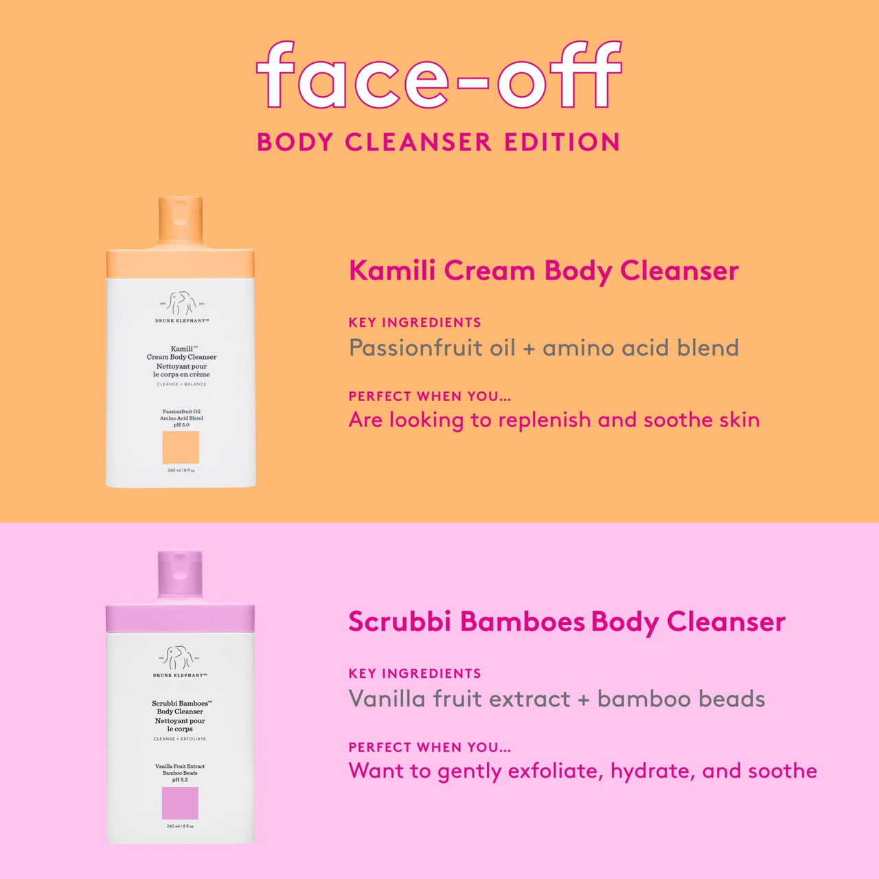 Drunk Elephant Kamili Cream Body Cleanser - 240 ml/8 fl oz - Sulfate-Free Body Wash - Clean Clinical Skincare - Cruelty-Free - Free of Essential Oils, Silicones, and SLS