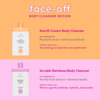Thumbnail for Drunk Elephant Kamili Cream Body Cleanser - 240 ml/8 fl oz - Sulfate-Free Body Wash - Clean Clinical Skincare - Cruelty-Free - Free of Essential Oils, Silicones, and SLS