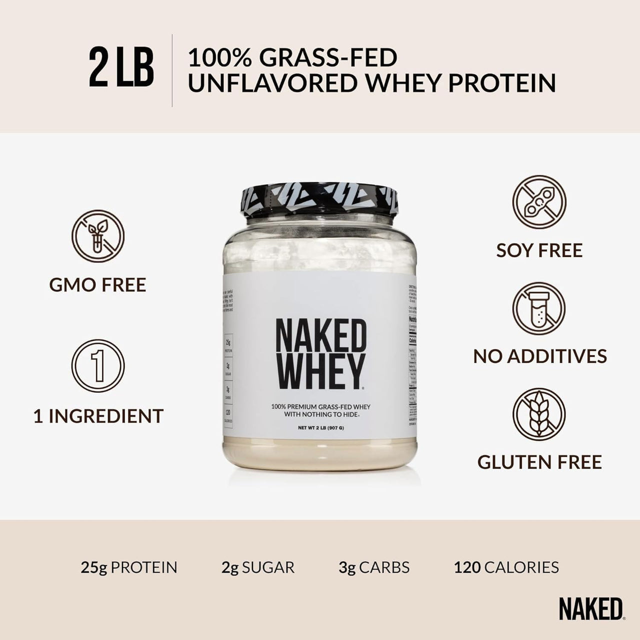 NAKED Whey Protein Powder 2LB (Unflavored) + Casein Protein Powder 2LB (30 Servings) – GMO-Free, Gluten Free, Soy Free, Preservative Free