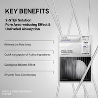 Thumbnail for Mediheal Collagen Spicule 1000ppm Intensive Serum – Micro Needle Serum for Pore Care, Soothing & Skin Texture Improvement, 2-Step,Collagen Spicule Ampoule and Gel Mask Set,Skin Booster,10pcs