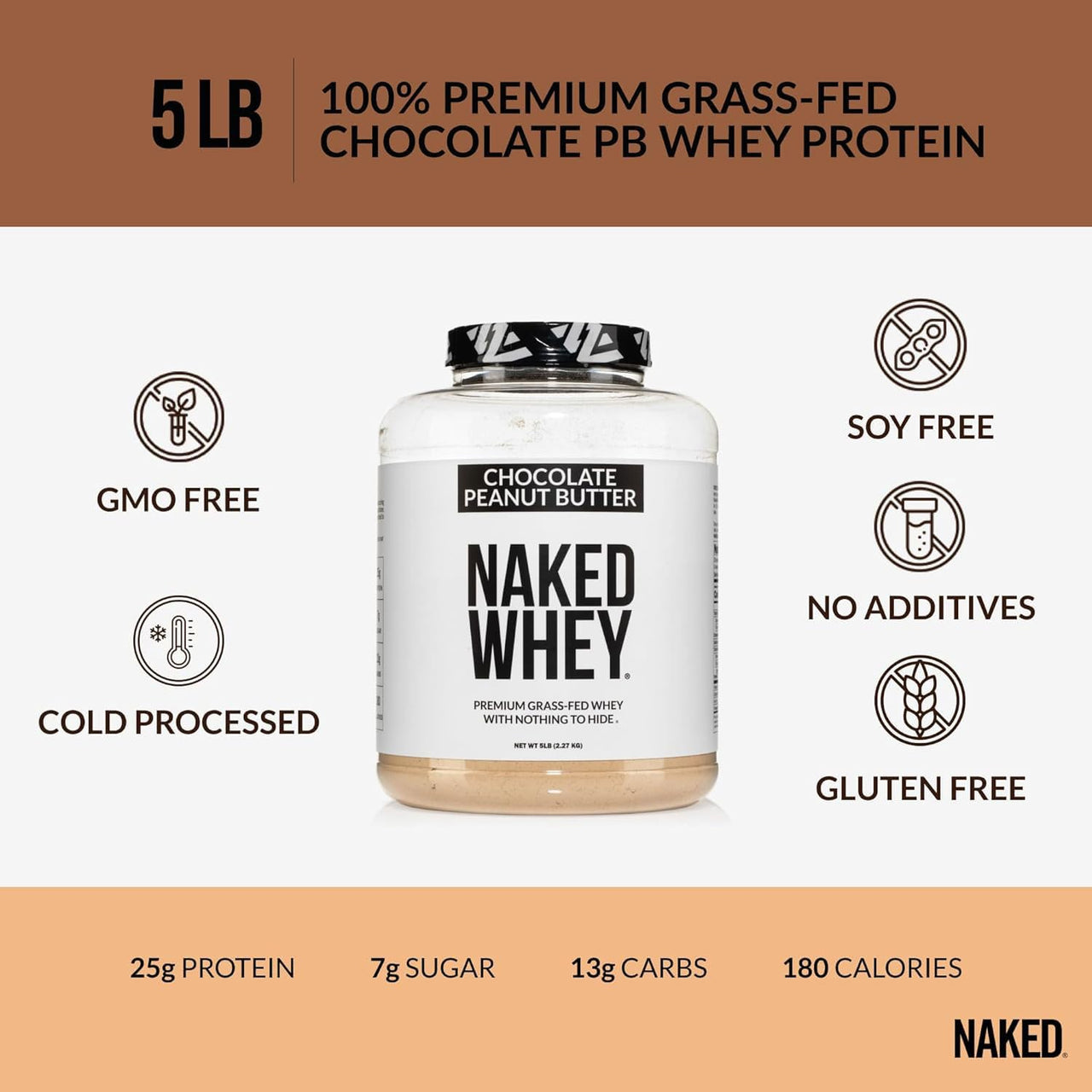 NAKED Whey Chocolate Peanut Butter Protein Powder (52 Servings) + Pure Micronized Creatine Monohydrate 500g (100 Servings) Bundle – Grass-Fed; Non-GMO, Gluten Free, Soy Free