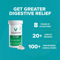 Thumbnail for Visbiome® GI Care - High Potency Probiotic - 112.5 Billion CFU Live Probiotics, Original De Simone Formulation, Made in USA, 60 Capsules.