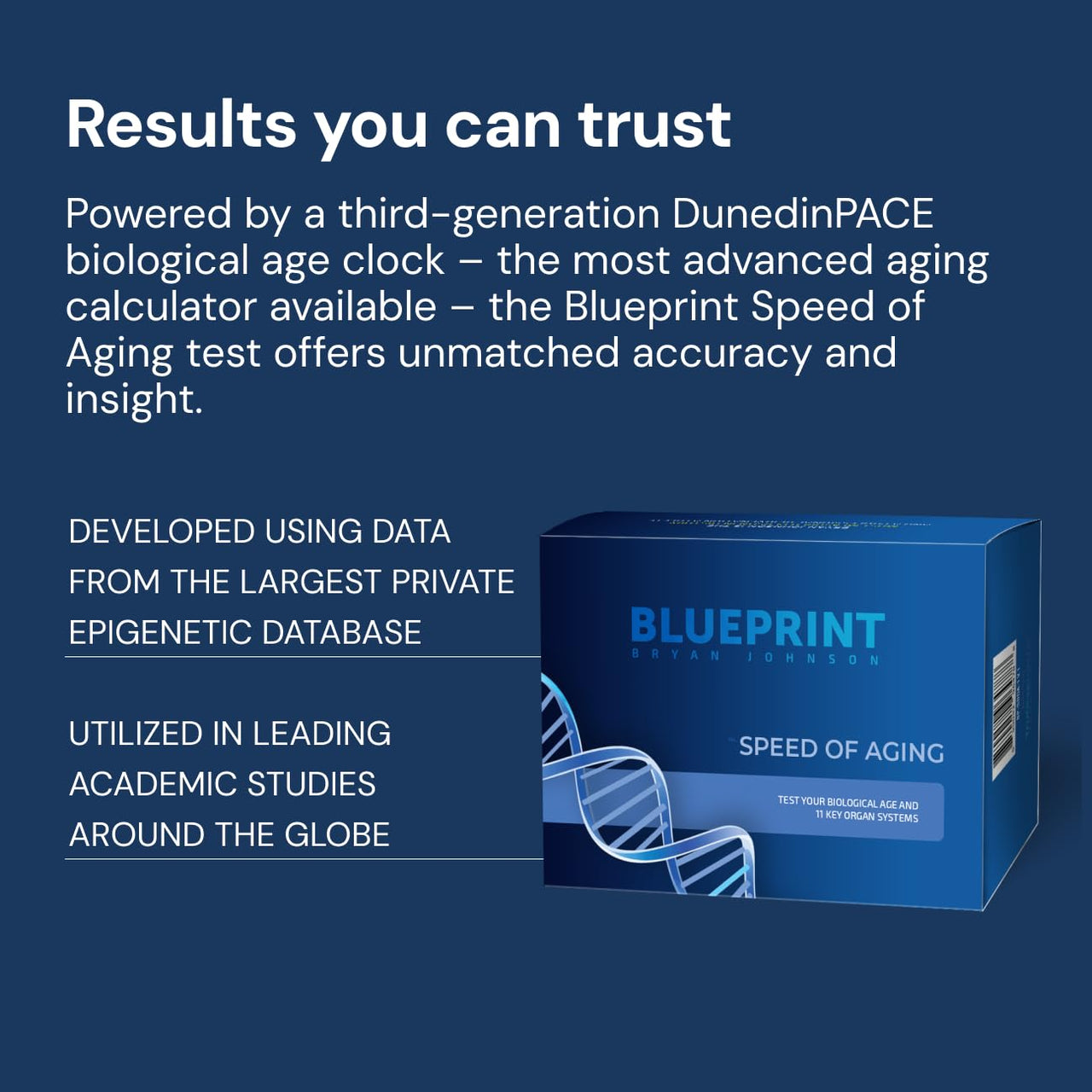 Blueprint by Bryan Johnson Speed of Aging Test