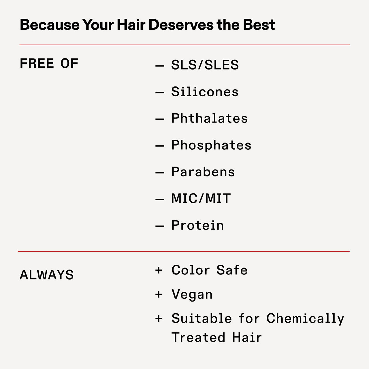 Olaplex Nº. 3 Olaplex No. 3 Bond Building Hair Perfector: Pre-Shampoo Treatment | Repairs Damage & Strengthens Hair | Rebuilds Hair Bonds | For Coily, Curly, Straight, and Wavy, 250 mL / 8.5 Fl Oz