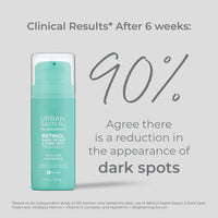 Thumbnail for Urban Skin Rx® Retinol Rapid Repair + Dark Spot Treatment Facial Serum, Targets Fine Lines, Hyperpigmentation & Blemishes, Improves Appearance of Tone, Scarring, Fine Lines & Enlarged Pores,1 Fl Oz