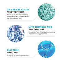 Thumbnail for La Roche-Posay Effaclar Medicated Gel Cleanser, 2% Salicylic Acid Cleanser + LHA + Glycerin, Foaming Acne Face Wash, Helps Clear & Prevent Acne Breakouts, Oil Free, Targets Excess Oil