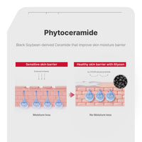 Thumbnail for Illiyoon Ceramide Ato Concentrate Cream 500ml(16.9oz)