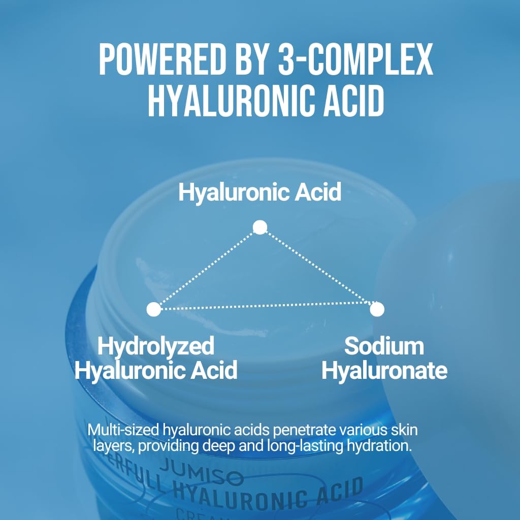 Jumiso Waterfull Hyaluronic Cream 1.69 fl.oz / 50ml | Face Moisturizer, Facial Hydrating Cream for All Skin Types, Lightweight Cream, Sebum Control