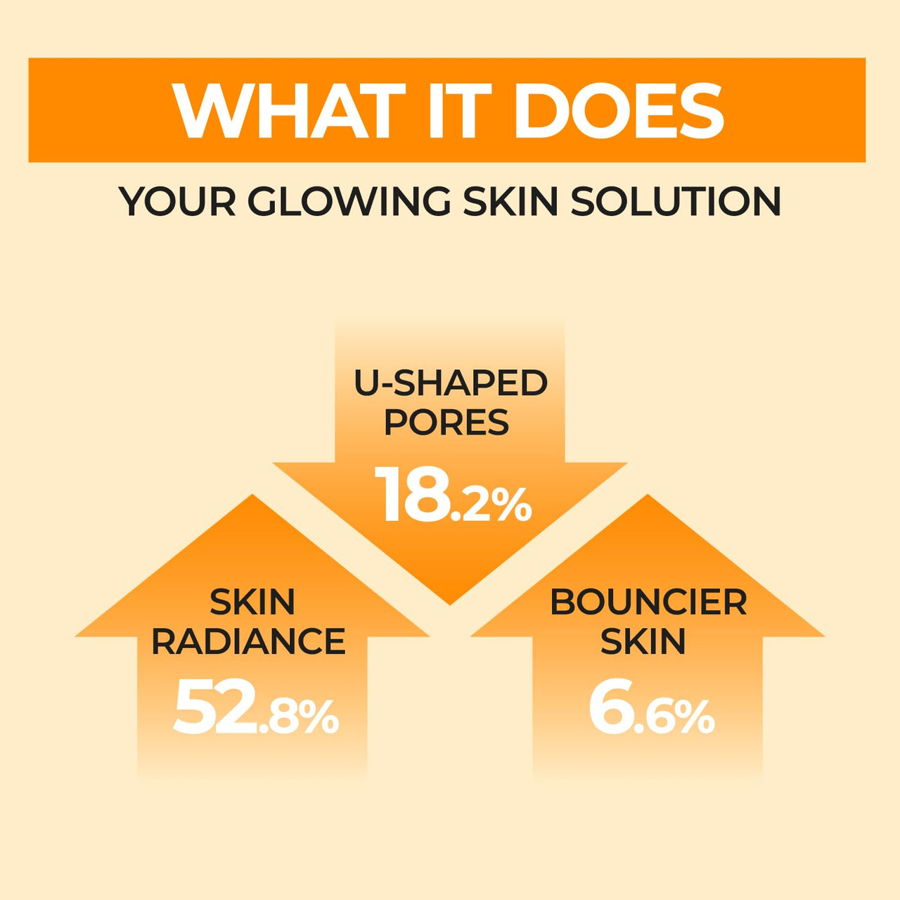 numbuzin No.3 Toner | Super Glowing Essence Toner | Skin Radiance, Pore Tightening, Skin Texture, Hydration | Fermented Ingredients, Niacinamide, Galactomyces | 6.76 fl. oz.
