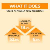 Thumbnail for numbuzin No.3 Toner | Super Glowing Essence Toner | Skin Radiance, Pore Tightening, Skin Texture, Hydration | Fermented Ingredients, Niacinamide, Galactomyces | 6.76 fl. oz.