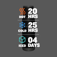Thumbnail for Stanley Adventure-To-Go Vacuum Bottle 25 oz | Wide Mouth with Leakproof Cup Lid | Keep Drinks Hot or Cold | Packable for Travel | Insulated Stainless Steel Thermos | BPA-Free | Charcoal Glow