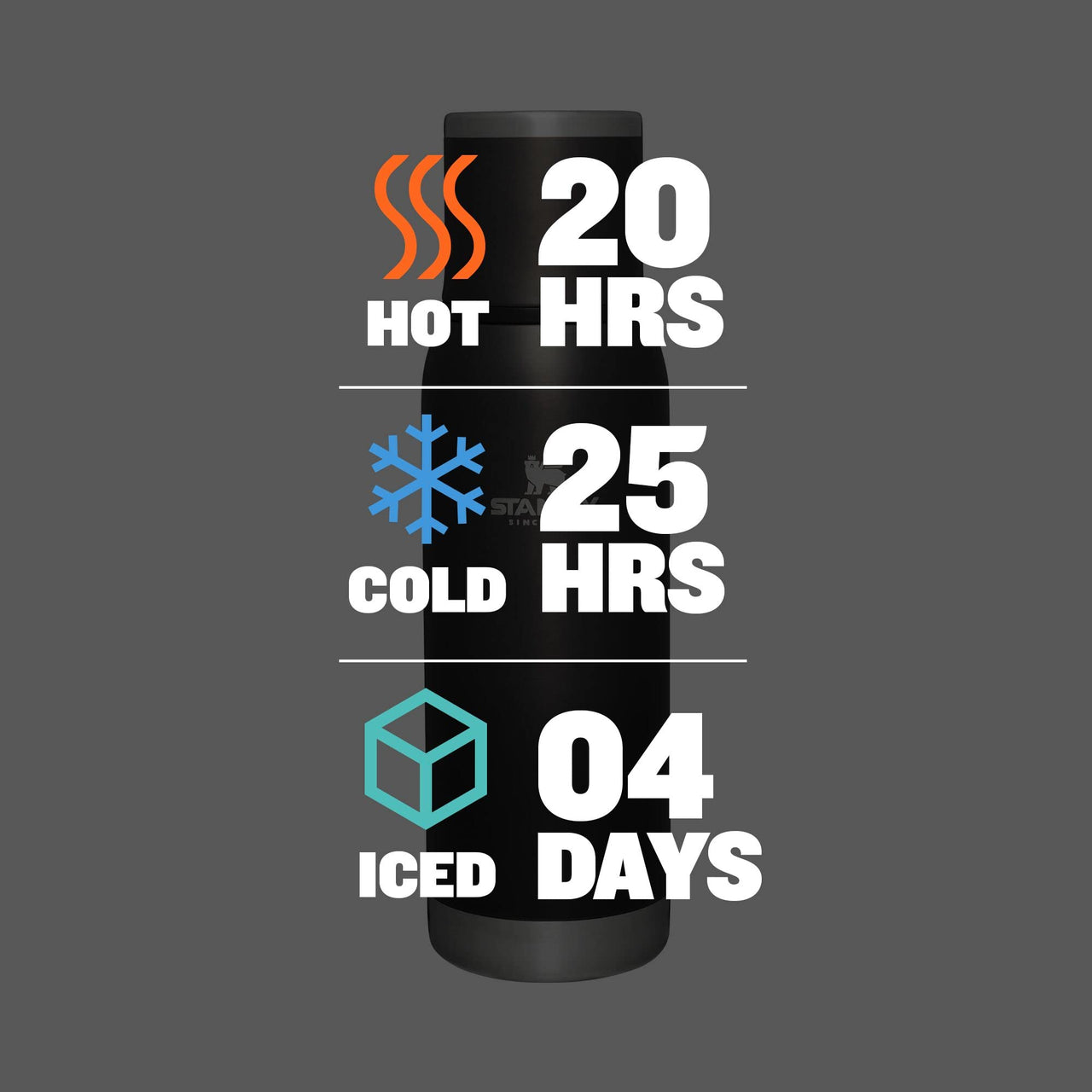 Stanley Adventure-To-Go Vacuum Bottle 25 oz | Wide Mouth with Leakproof Cup Lid | Keep Drinks Hot or Cold | Packable for Travel | Insulated Stainless Steel Thermal Bottle | BPA-Free | Charcoal Glow