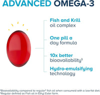 Thumbnail for Qunol Advanced Omega 3 Krill and Fish Oil Complex, 10x Better Bioavailability, One Pill Dose, 250mg EPA & DHA, Supports Brain, Eye, Heart and Joint Health, 60 Count (Pack of 1)