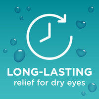 Thumbnail for BLINK Tears Lubricating Eye Drops, Moisturizing & Soothing for Mild to Moderate Dry Eyes, with Hyaluronate, Reduces Discomfort, Long-Lasting Hydration, Soothes & Moisturizes, 1 Fl Oz