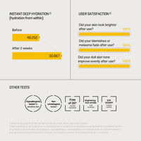 Thumbnail for SOME BY MI Yuja Niacin Anti Blemish Serum – 1.69oz, 50ml – Korean 10% Niacinamide & Vitamin C Serum to Brighten Dull-Looking Skin – Dark Spot Remover for Pigmentation & Melasma – Korean Skin Care