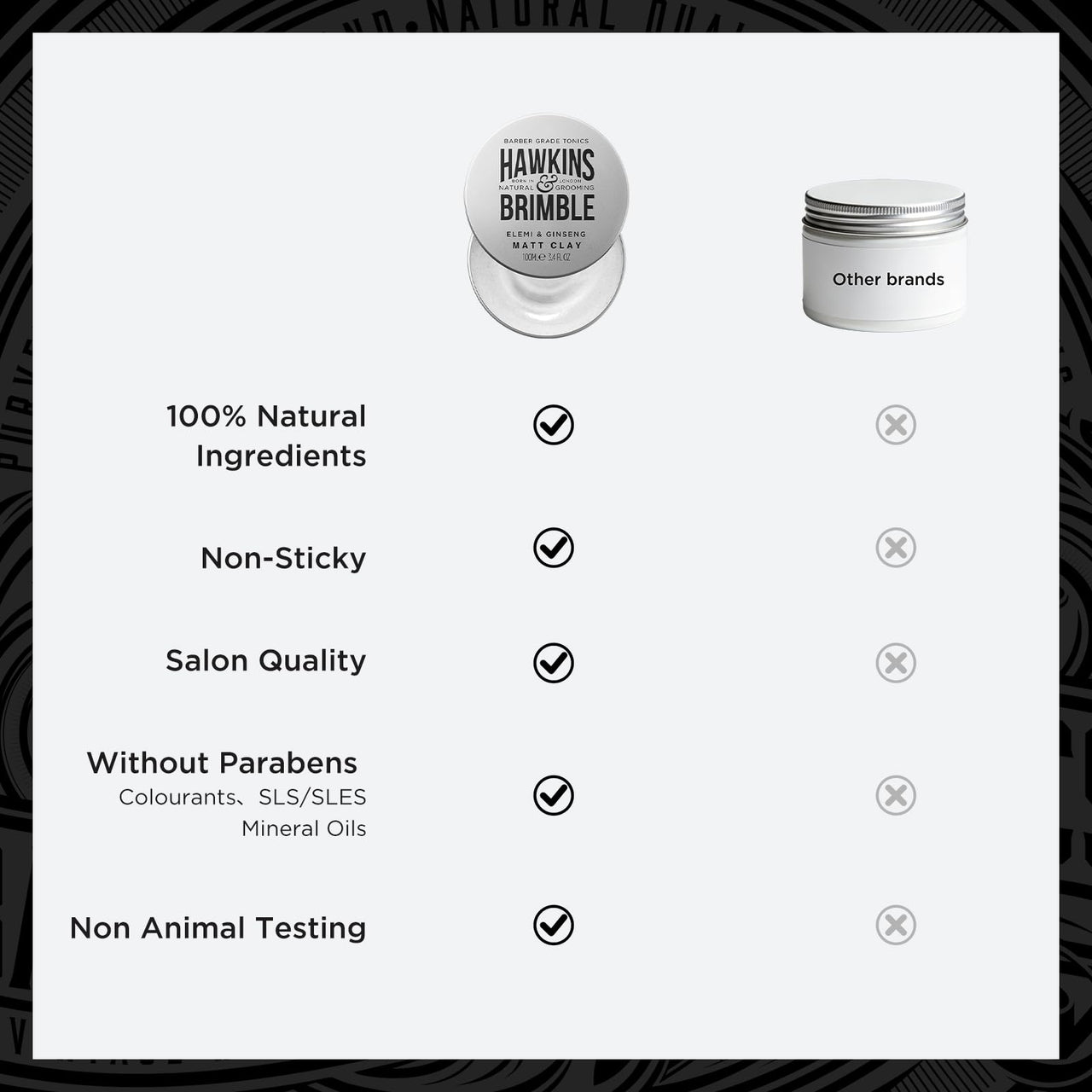 Hawkins & Brimble - Matt Clay Mens Hair Styling, 100ml - Non Greasy Matte Clay for Light, Medium and Strong Hold - Elemi and Ginseng Softens Repairs Allows for Restyling - Ideal for Dry and Damp Hair