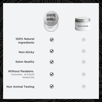 Thumbnail for Hawkins & Brimble - Matt Clay Mens Hair Styling, 100ml - Non Greasy Matte Clay for Light, Medium and Strong Hold - Elemi and Ginseng Softens Repairs Allows for Restyling - Ideal for Dry and Damp Hair