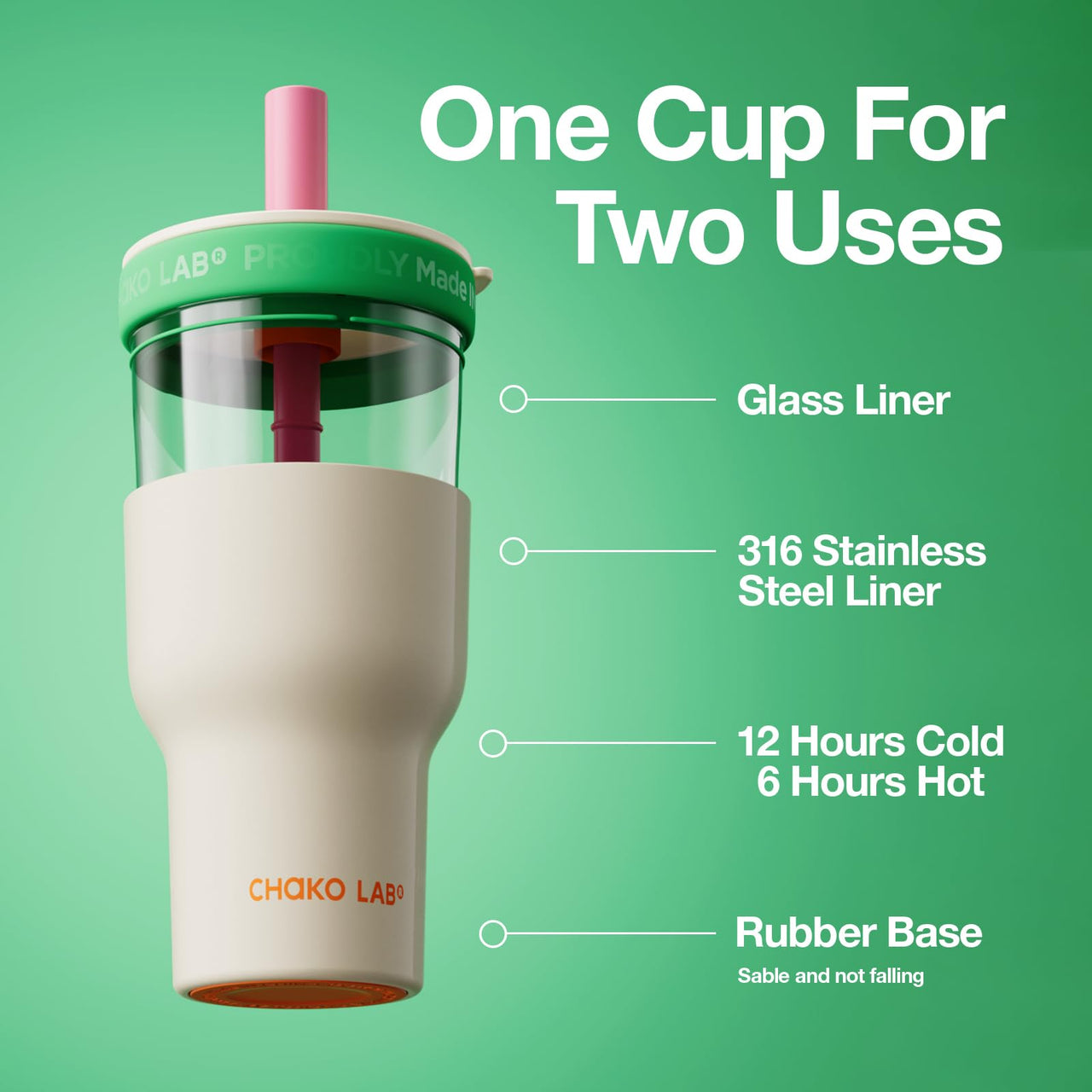 CHAKO LAB Insulated Water Bottle | Dual-layer tumbler with Glass Liner and Stainless Steel Liner | BPA-Free Leak Proof Thermos | 20oz Bottle with Two Straw | White and Green
