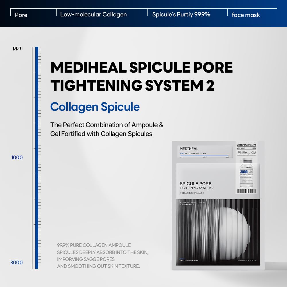 Mediheal Collagen Spicule 3000ppm Intensive Serum – Micro Needle Serum for Pore Care, Soothing & Skin Texture Improvement, 2-Step,Collagen Spicule Ampoule and Gel Mask Set,Skin Booster,10pcs