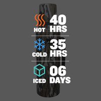 Thumbnail for Stanley Classic Legendary Vacuum Bottle 1.5 qt | Wide Mouth with Leakproof Cup Lid | Keep Drinks Hot or Cold | Packable for Travel | Insulated Stainless Steel Thermal Bottle | BPA-Free | Bottomland