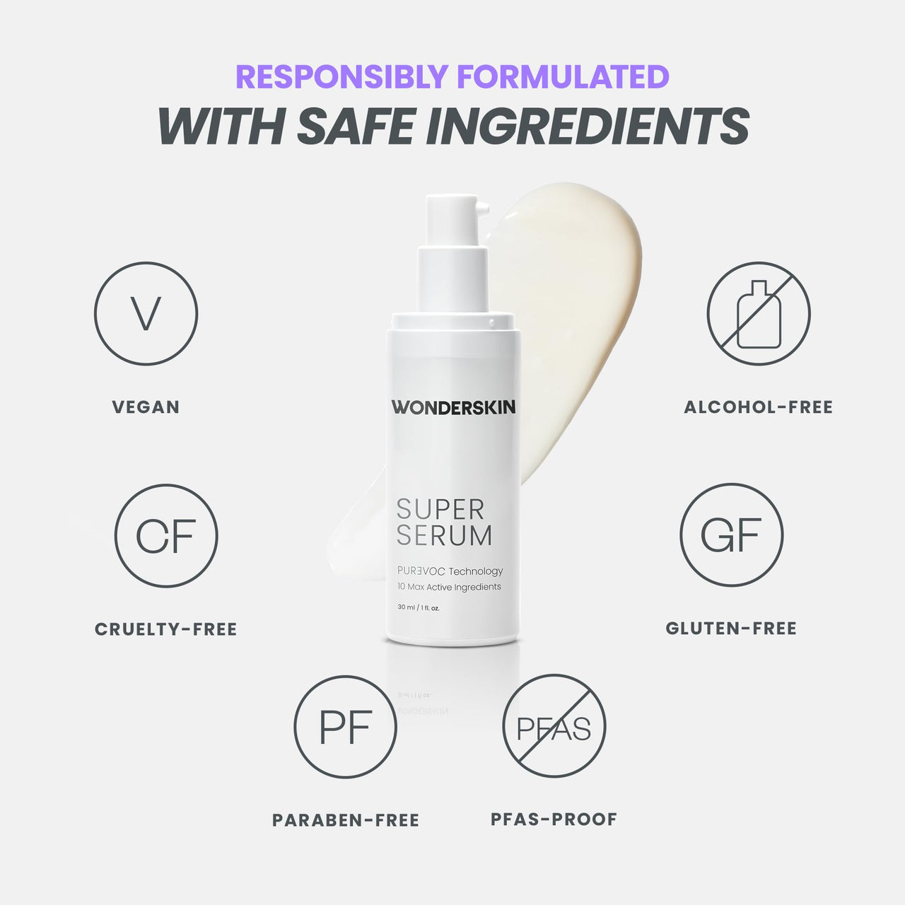 Wonderskin Super Serum - All Day Glow Multi-Corrective Serum, Skin Care Facial Moisturizer, Vitamin C with Hyaluronic Acid, Anti Aging Purevoc Range