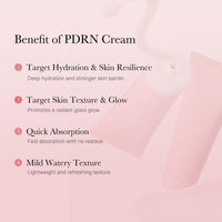 Thumbnail for medicube Salmon DNA PDRN Pink Hyaluronic Moisturizing Cream | Blemish Relief & Hydrating Care | Restores Skin Elasticity & Glow | Korean Skincare, Even Skin Tone & Pore Care | 50ml / 1.69 fl.oz.