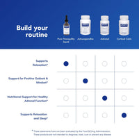 Thumbnail for Pure Encapsulations Pure Tranquility Liquid | Hypoallergenic Supplement to Support Relaxation and Moderate Occasional Stress* | 3.92 fl. oz.