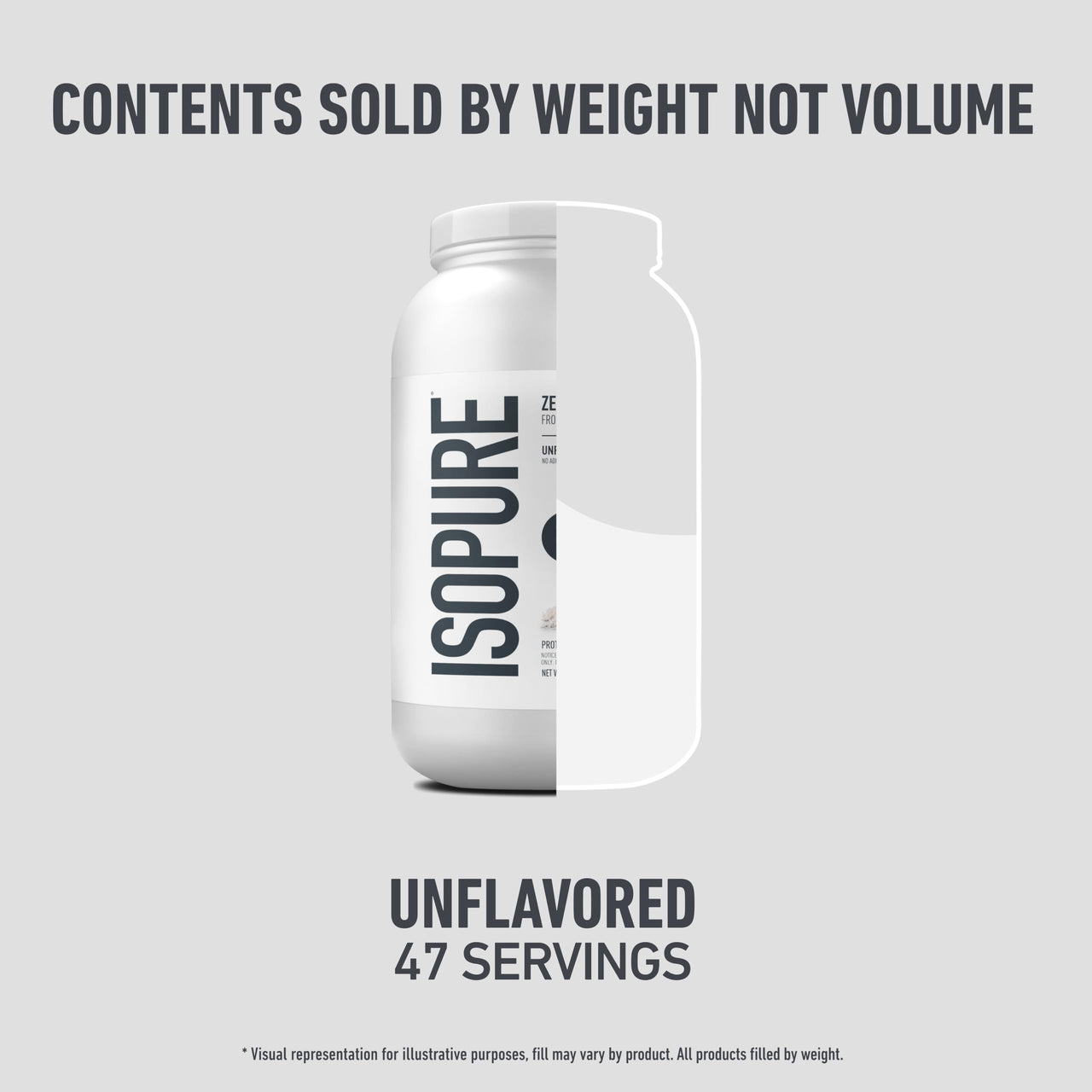 Isopure Zero Carb 100% Pure Whey Isolate Protein Powder, Gluten Free, with Vitamins, Unflavored, 25g Protein Per Serving, 3 Lbs, 47 Servings (Packaging May Vary)
