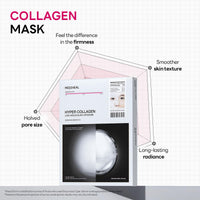 Thumbnail for Mediheal Hyper Collagen - Collagen Real Deep Mask, Overnight Firming & Hydrating Gel Mask, Pore Appearance Refining, Plumping & Elasticity Care, Korean Skincare (4ea)